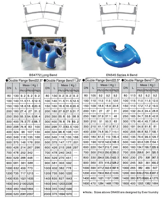 Ductile Iron Pipe Fitting Elbow Flange Bend for Water Project