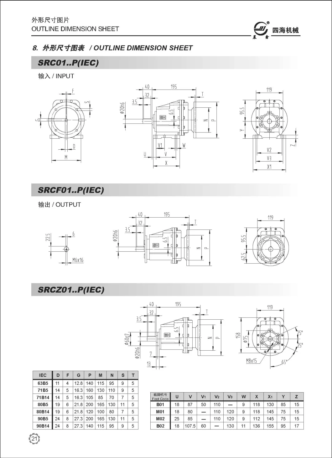 Src01 Helical Gear Reducer Helical Gearbox Motor Speed Reducer Factory of Gearbox Transmission Motor Reductor Helical Gear Reductor Manufacture Helical Reducer